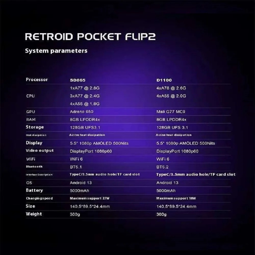 Retroid Pocket Flip 2 Handheld - огляд і ціна Android Tablet Gaming Accessories