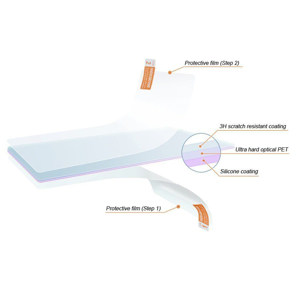 Screen Protector Scratch Resis - огляд і ціна Oneplus Tablet Accessories